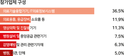 company-analysis_img1