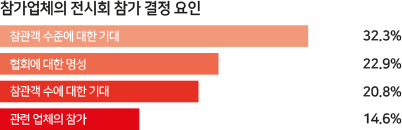 company-analysis_img2
