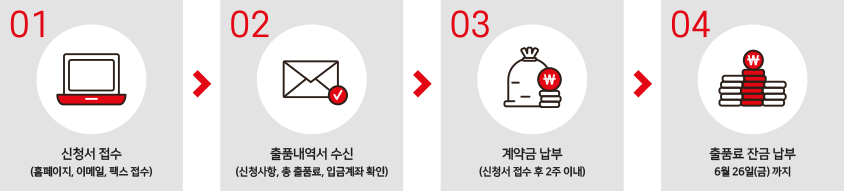 how_to_apply_img
