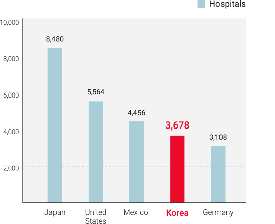 whykorea_img01